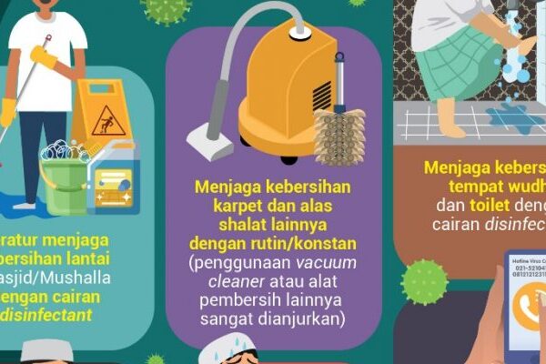 3 Manfaat Utama dari Membersihkan MasjidSuspendisse Tempus Dante Equam, Reget Pharetra