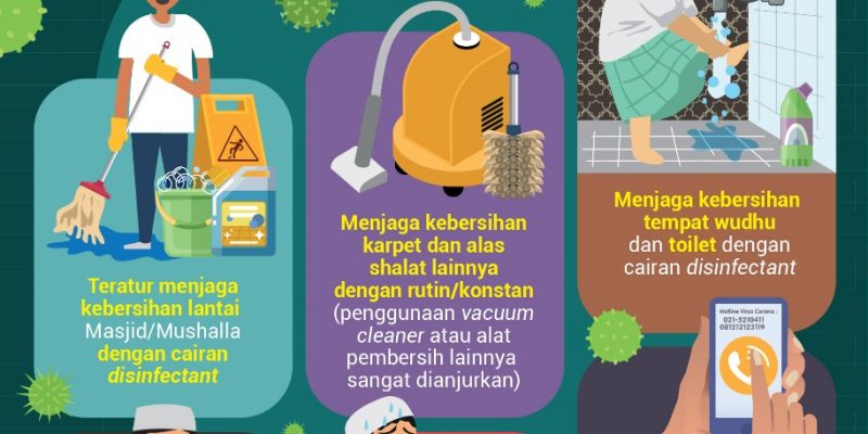 3 Manfaat Utama dari Membersihkan MasjidSuspendisse Tempus Dante Equam, Reget Pharetra